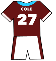 Andrew Cole shirt