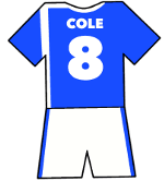 Andrew Cole shirt