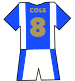 Portsmouth shirt number 8