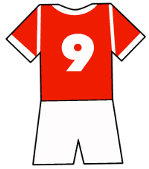 Bristol City shirt number 9