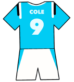 Andrew Cole shirt
