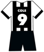 Andrew Cole shirt