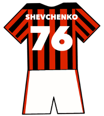 AC Milan shirt number 76