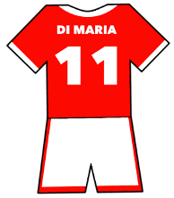 Ángel Di María shirt