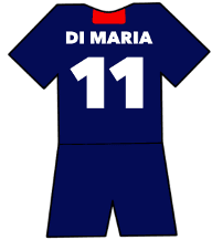 Ángel Di María shirt