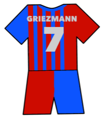 Barcelona shirt number 7
