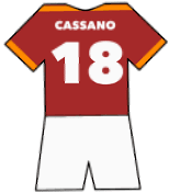 Antonio Cassano shirt