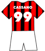 AC Milan shirt number 99