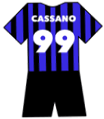 Antonio Cassano shirt