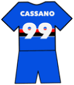 Antonio Cassano shirt
