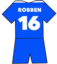 Arjen Robben shirt