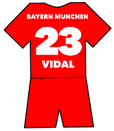 Bayern Munich shirt number 23