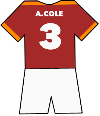 Ashley Cole shirt