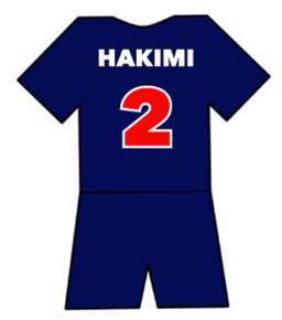 Paris Saint-Germain shirt number 2