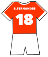 Manchester United shirt number 18