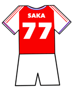 Arsenal shirt number 77