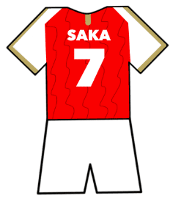 Bukayo Saka shirt