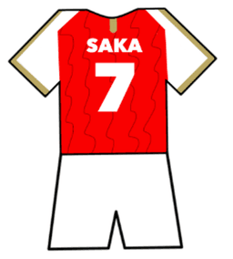 Arsenal shirt number 7