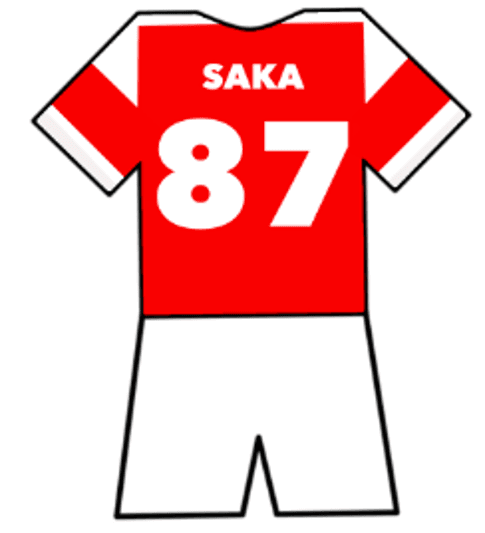 Bukayo Saka shirt
