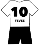 Carlos Tevez shirt