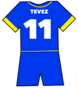 Carlos Tevez shirt