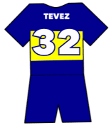 Carlos Tevez shirt