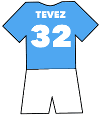 Carlos Tevez shirt