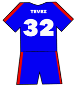 Carlos Tevez shirt