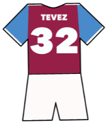 West Ham United shirt number 32