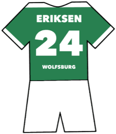 Christian Eriksen shirt