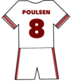 Christian Poulsen shirt