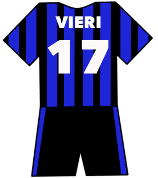 Christian Vieri shirt
