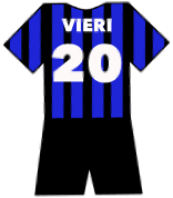 Atalanta shirt number 20