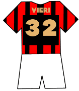Christian Vieri shirt