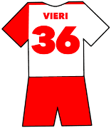 Christian Vieri shirt
