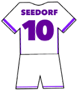 Real Madrid shirt number 10