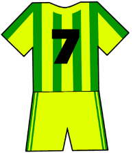 Claude Makélélé shirt