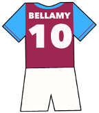 Craig Bellamy shirt