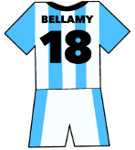 Coventry City shirt number 18