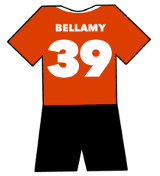 Cardiff City shirt number 39