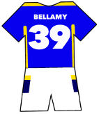 Cardiff City shirt number 39