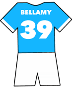 Craig Bellamy shirt