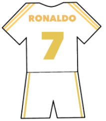 Cristiano Ronaldo shirt