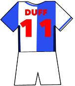 Damien Duff shirt