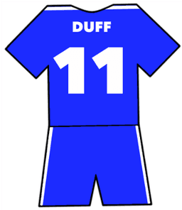 Chelsea shirt number 11