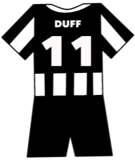 Damien Duff shirt