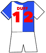 Damien Duff shirt