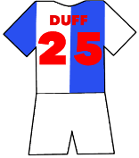 Blackburn Rovers shirt number 25
