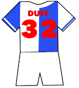 Damien Duff shirt