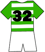 Shamrock Rovers shirt number 32